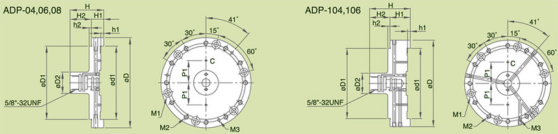 ADP - Mounting Plate Specifications