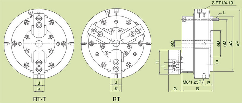 RT - Rotary Air Chuck Fixtures Specification