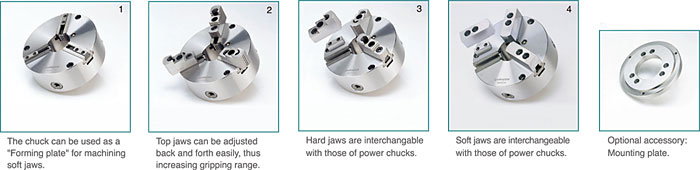 NT - 3-Jaw Steel Body Chuck